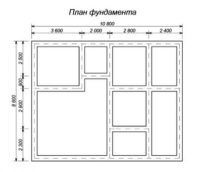 План ленточного фундамента